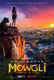 Mowgli Legend of the Jungle 2018 HdRip